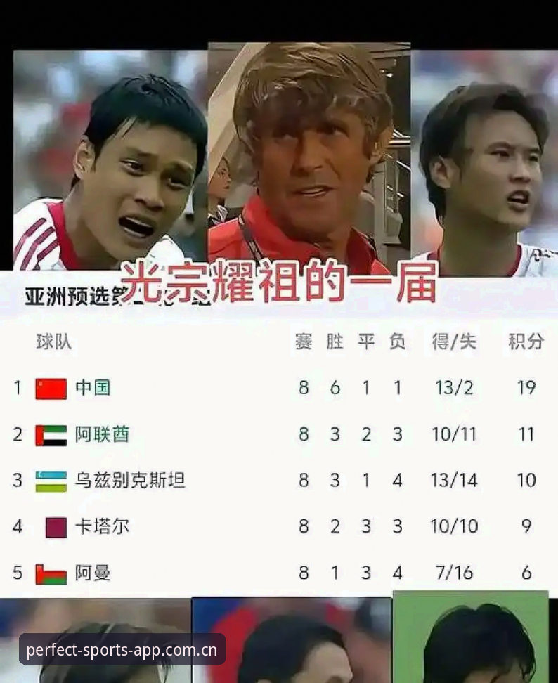 世界杯扩军至66队实用指南：中国男足机遇与竞猜平台观赛新体验