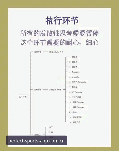 完美体育攻略操作教程：从下载到竞猜的全流程指南