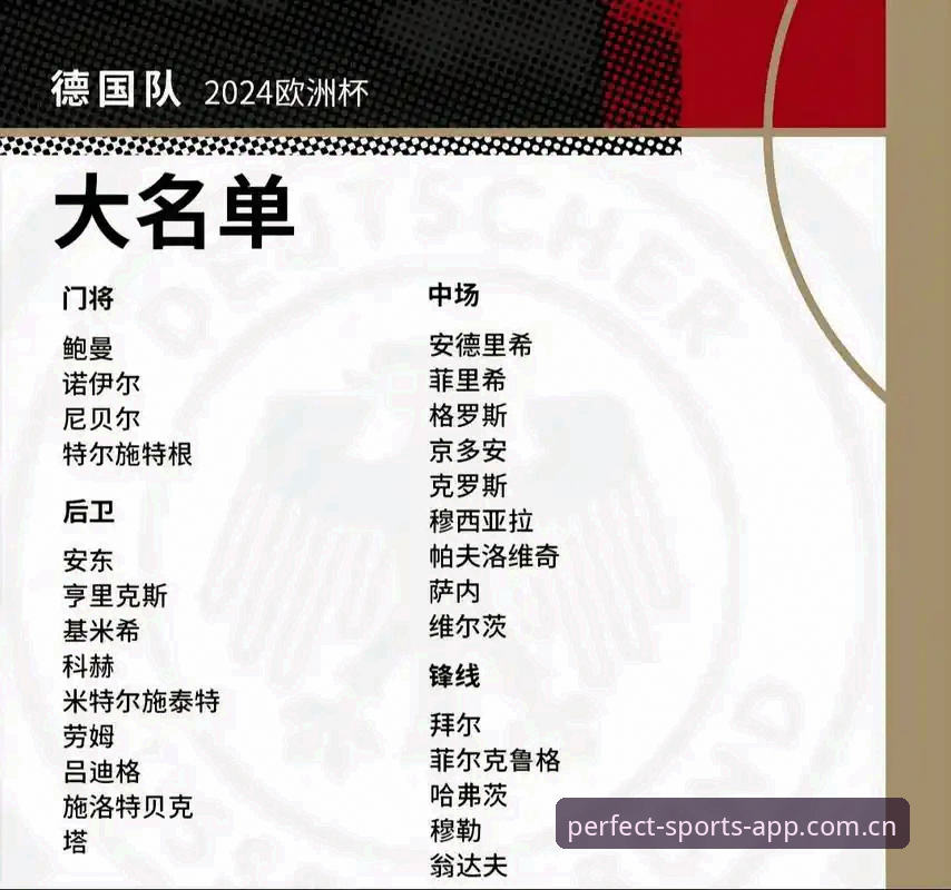 德国队世界杯大名单出炉，诺伊尔回归能否助队重登巅峰？
